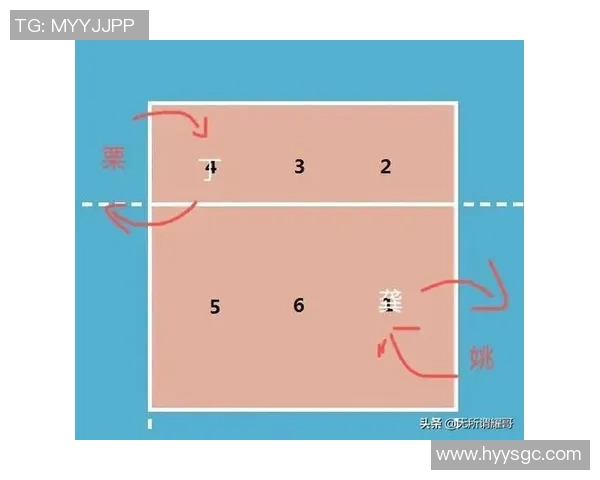 深圳排球队的整体压制解析与战术深度剖析