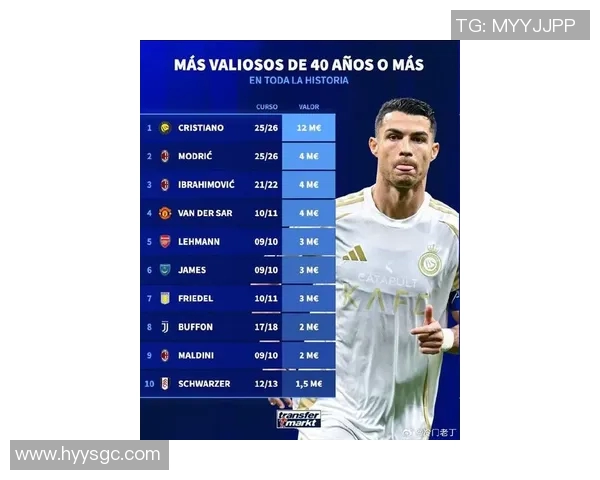 全球足球明星身价历史排行榜揭晓谁是最贵球员的传奇之路 全球足球明星身价历史排行榜揭晓谁是最贵球员的传奇之路