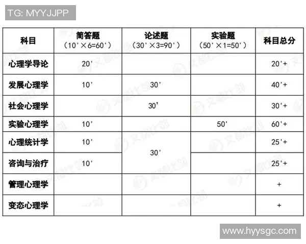 北京排球队在奥运会上的心理素质表现分析与点评 北京排球队在奥运会上的心理素质表现分析与点评