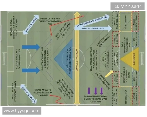 广州足球队技术解析：从战术布局到球员配合的全面剖析