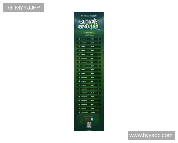 成都排球队在联合会杯积分榜上以75分稳居第一名引发关注