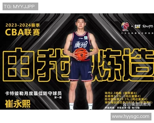 成都篮球队选拔赛特别报道：从默默无闻到崭露头角的成长之路