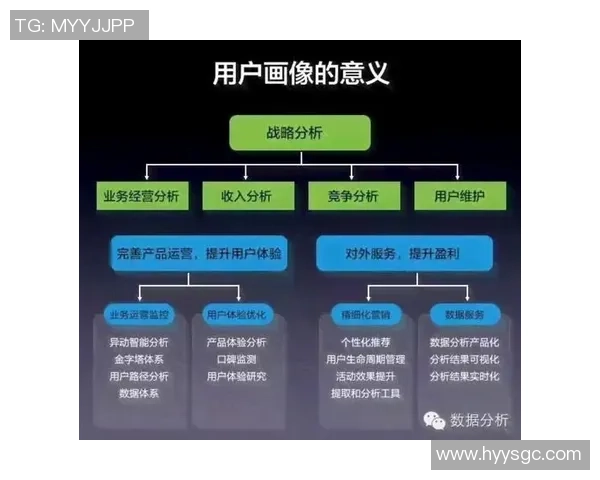 武汉攀岩队节奏表现数据分析揭示训练与比赛的潜在关联与提升策略